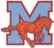 Mascots